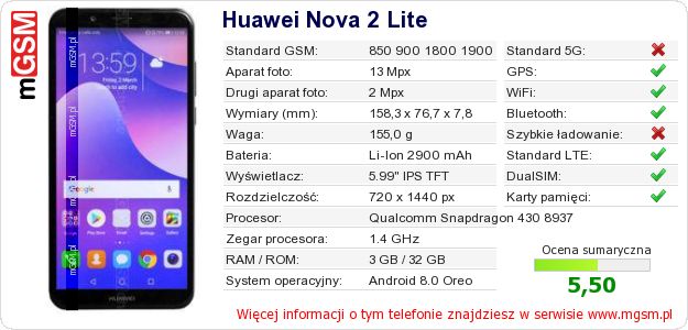 Dane telefonu Huawei Nova 2 Lite