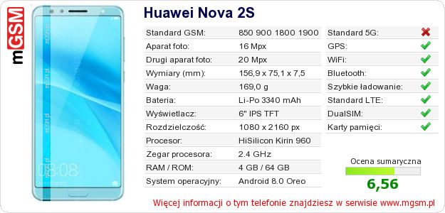 Dane telefonu Huawei Nova 2S Dane telefonu Huawei Nova 2S