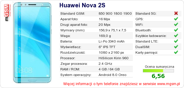Dane telefonu Huawei Nova 2S