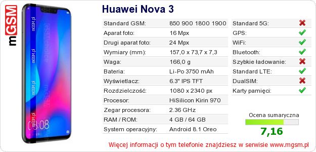 Dane telefonu Huawei Nova 3 Dane telefonu Huawei Nova 3