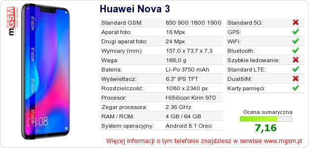 Dane telefonu Huawei Nova 3
