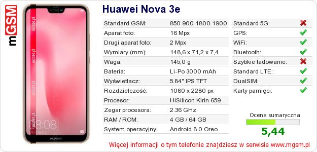 Dane telefonu Huawei Nova 3e Dane telefonu Huawei Nova 3e