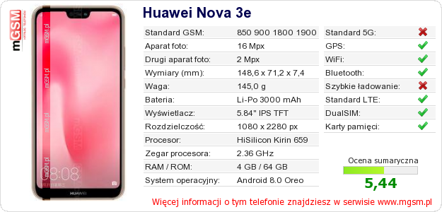 Dane telefonu Huawei Nova 3e