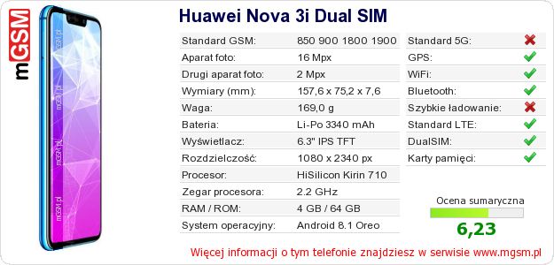 Dane telefonu Huawei Nova 3i Dual SIM Dane telefonu Huawei Nova 3i Dual SIM