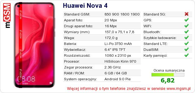 Dane telefonu Huawei Nova 4