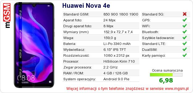Dane telefonu Huawei Nova 4e Dane telefonu Huawei Nova 4e
