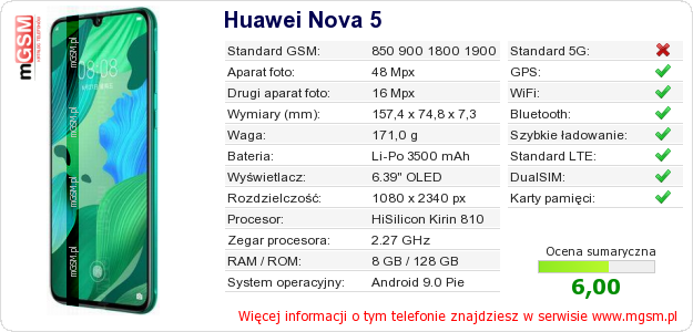 Dane telefonu Huawei Nova 5 Dane telefonu Huawei Nova 5