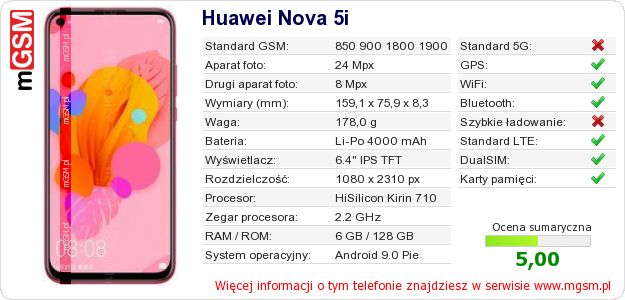 Dane telefonu Huawei Nova 5i Dane telefonu Huawei Nova 5i