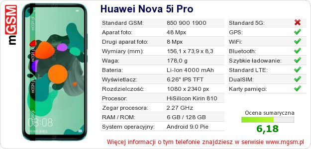 Dane telefonu Huawei Nova 5i Pro