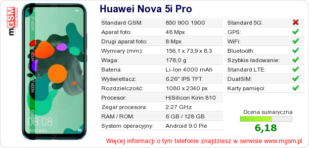 Dane telefonu Huawei Nova 5i Pro Dane telefonu Huawei Nova 5i Pro