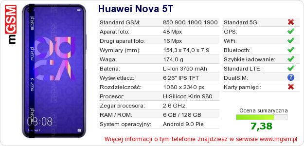 Dane telefonu Huawei Nova 5T
