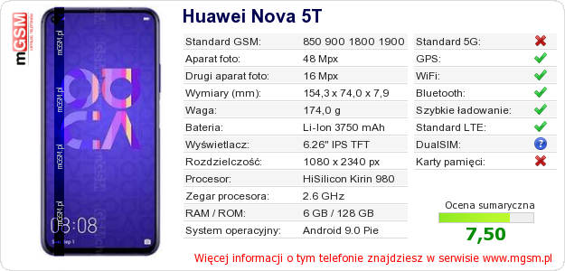 Dane telefonu Huawei Nova 5T