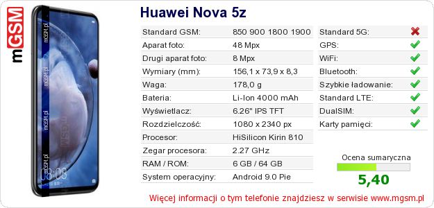 Dane telefonu Huawei Nova 5z Dane telefonu Huawei Nova 5z