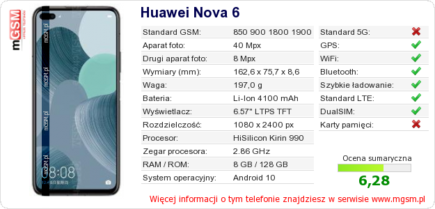 Dane telefonu Huawei Nova 6 Dane telefonu Huawei Nova 6