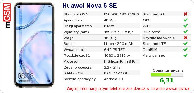 Dane telefonu Huawei Nova 6 SE