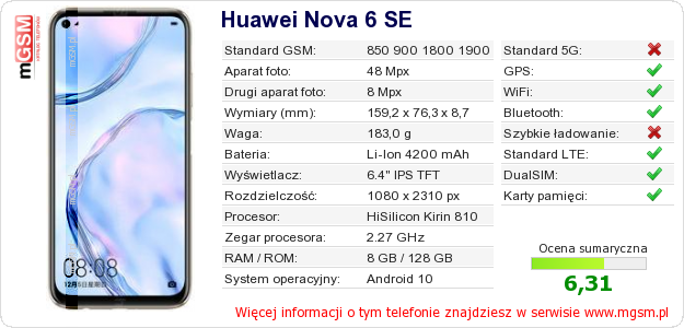 Dane telefonu Huawei Nova 6 SE Dane telefonu Huawei Nova 6 SE