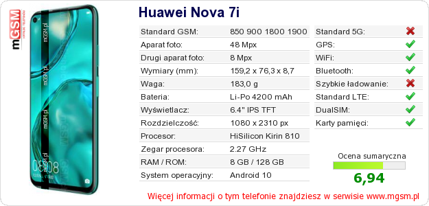 Dane telefonu Huawei Nova 7i