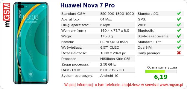 Dane telefonu Huawei Nova 7 Pro Dane telefonu Huawei Nova 7 Pro