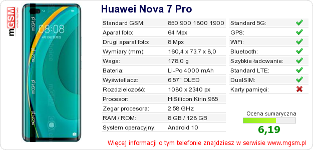 Dane telefonu Huawei Nova 7 Pro