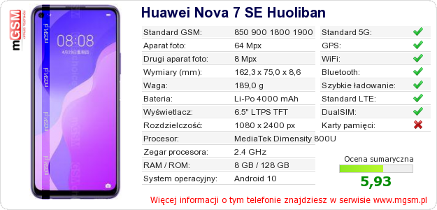 Dane telefonu Huawei Nova 7 SE Huoliban Dane telefonu Huawei Nova 7 SE Huoliban