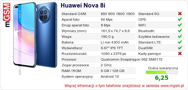 Dane telefonu Huawei Nova 8i Dane telefonu Huawei Nova 8i