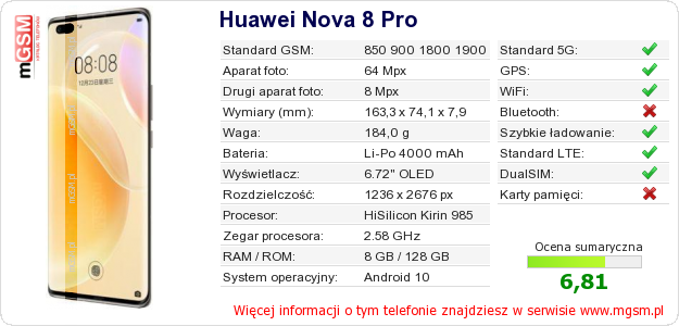 Dane telefonu Huawei Nova 8 Pro