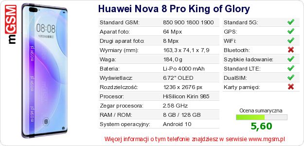 Dane telefonu Huawei Nova 8 Pro King of Glory