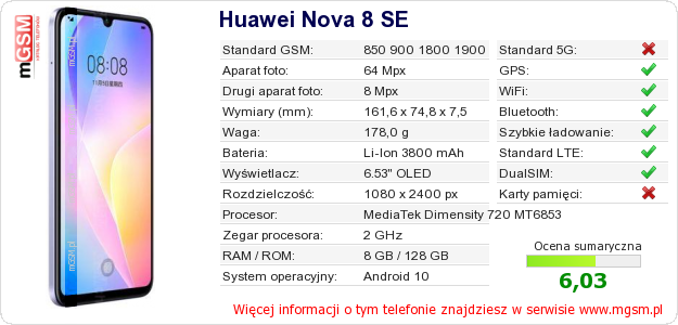 Dane telefonu Huawei Nova 8 SE