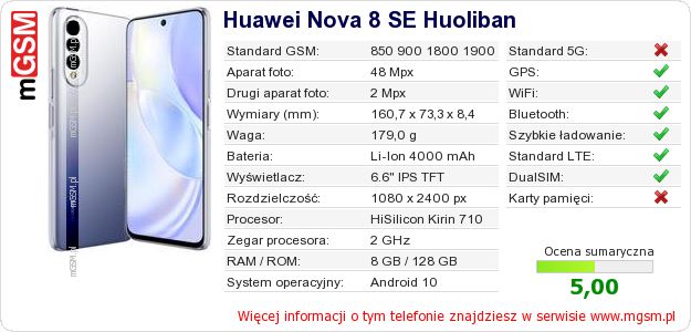 Dane telefonu Huawei Nova 8 SE Huoliban