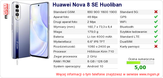 Dane telefonu Huawei Nova 8 SE Huoliban Dane telefonu Huawei Nova 8 SE Huoliban