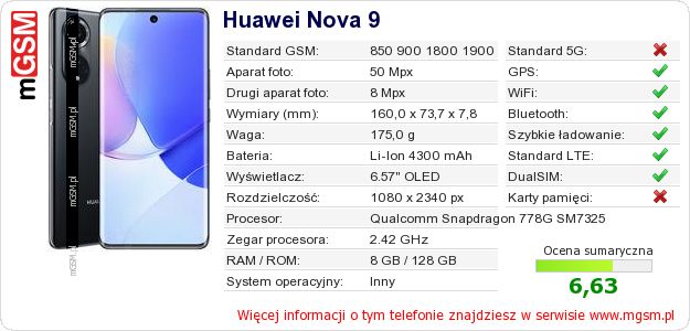 Dane telefonu Huawei Nova 9