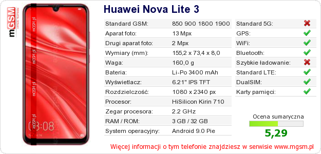 Dane telefonu Huawei Nova Lite 3