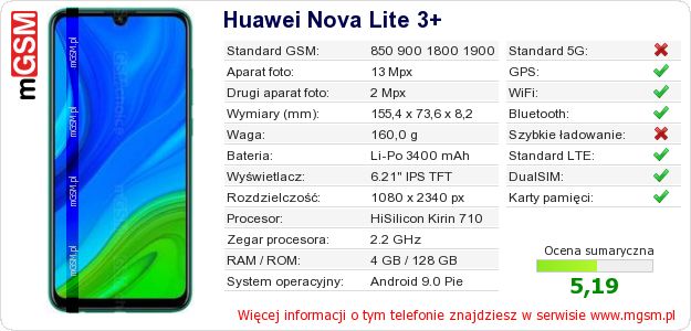 Dane telefonu Huawei Nova Lite 3+