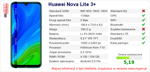 Dane telefonu Huawei Nova Lite 3+