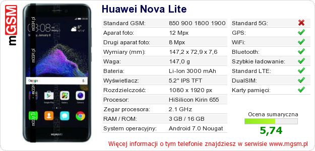 Dane telefonu Huawei Nova Lite