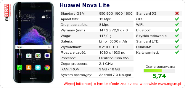 Dane telefonu Huawei Nova Lite