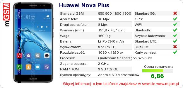 Dane telefonu Huawei Nova Plus Dane telefonu Huawei Nova Plus
