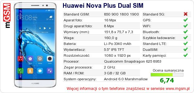 Dane telefonu Huawei Nova Plus Dual SIM