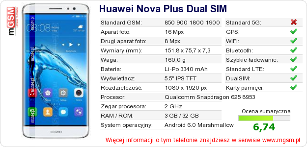 Dane telefonu Huawei Nova Plus Dual SIM