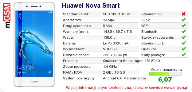 Dane telefonu Huawei Nova Smart