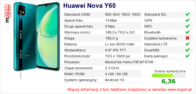 Dane telefonu Huawei Nova Y60 Dane telefonu Huawei Nova Y60