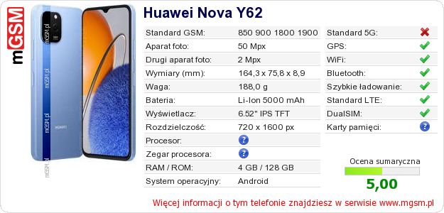 Dane telefonu Huawei Nova Y62