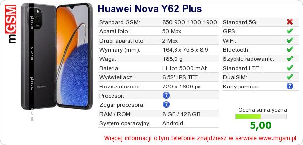Dane telefonu Huawei Nova Y62 Plus