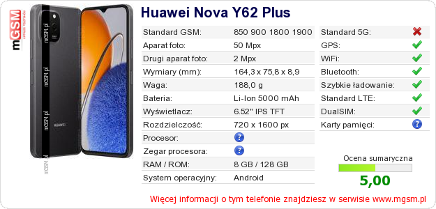 Dane telefonu Huawei Nova Y62 Plus