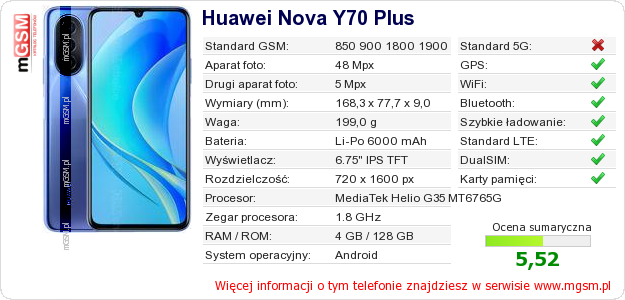 Dane telefonu Huawei Nova Y70 Plus