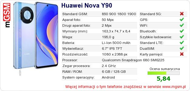 Dane telefonu Huawei Nova Y90 Dane telefonu Huawei Nova Y90