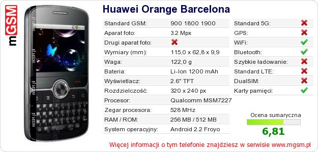Dane telefonu Huawei Orange Barcelona