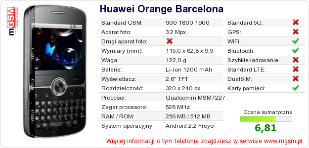 Dane telefonu Huawei Orange Barcelona