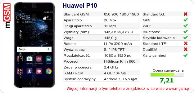 Dane telefonu Huawei P10 Dane telefonu Huawei P10