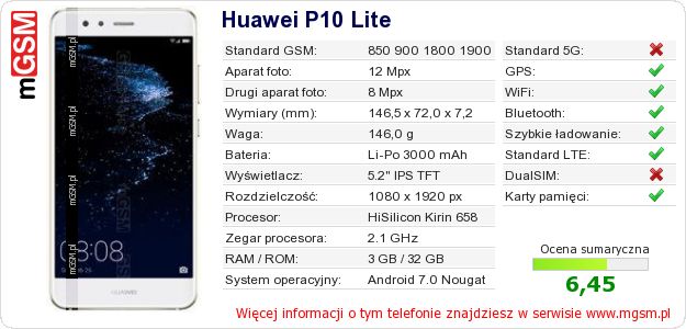 Dane telefonu Huawei P10 Lite Dane telefonu Huawei P10 Lite